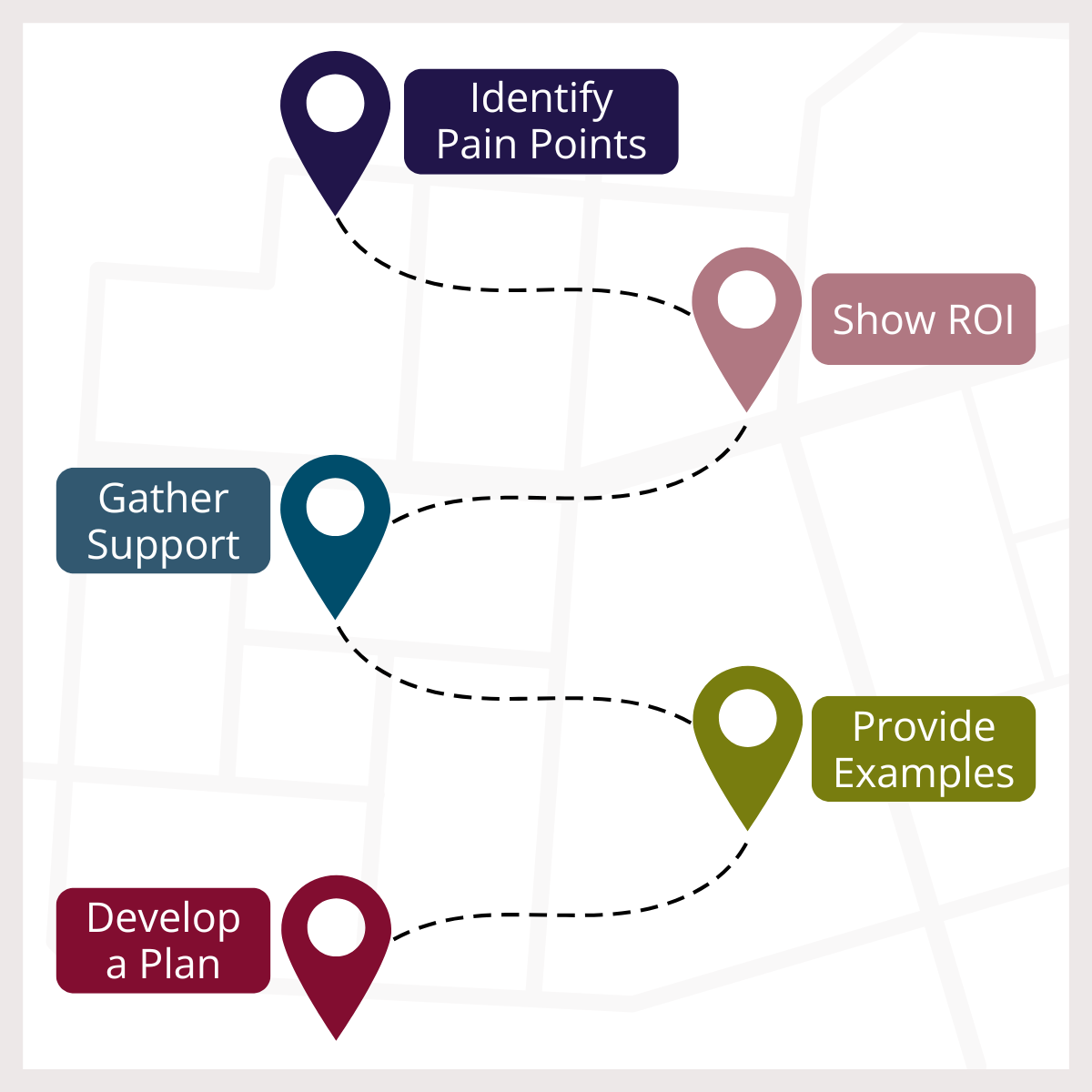 Map_Concept_Highlighting_Build_the_Business_Case_for_Sales_Training.png